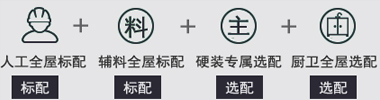 綿陽(yáng)裝修公司全包